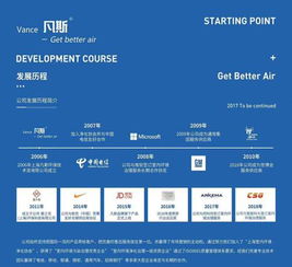 西寧家政公司綜合排名與信息系統集成服務融合趨勢分析